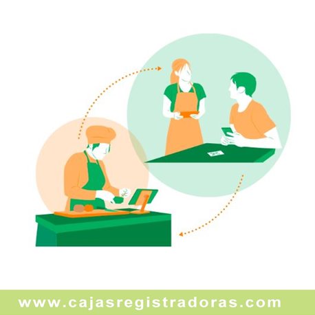 Modulo para software GLOP Toma de comandas y asistente de ventas para un solo puesto.