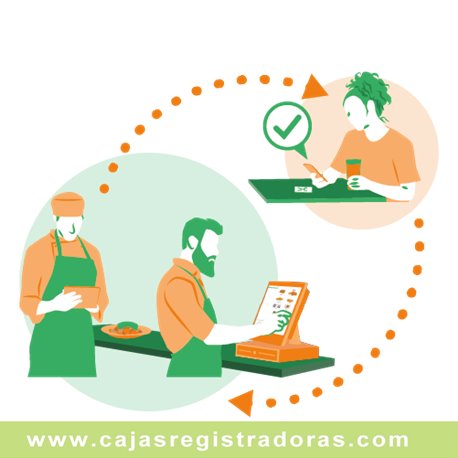 Modulo para sofftware GLOP - Carta Digital