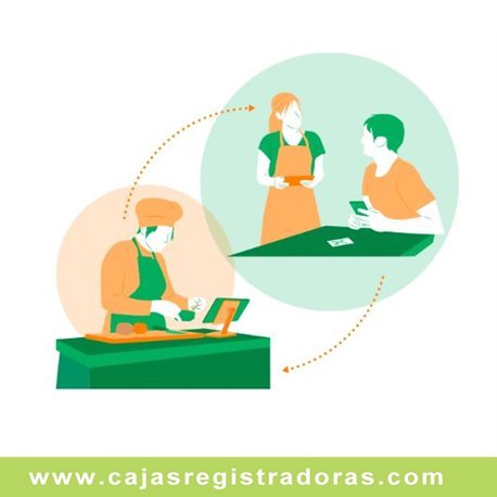 Modulo para software GLOP Toma de comandas y asistente de ventas para un solo puesto.