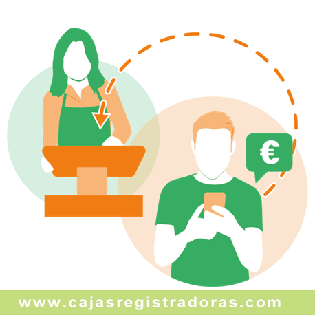 Modulo para software GLOP servicio Pide y Paga desde la Carta Digital