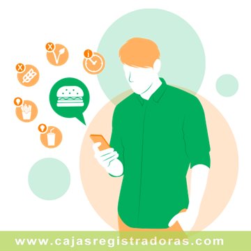 Modulo para software GLOP Sistema de Pedidos Online para Restaurantes