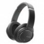 AURICULARES SONY MDRZX770BNB / NEGRO / INALAMBRICOS/ BLUETOOTH / NFC