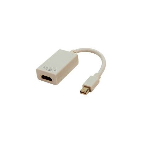 CONVERTIDOR DE MINI DISPLAY PORT MACHO A HDMI HEMBRA