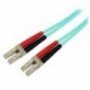 CABLE FIBRA OPTICA DUPLEX MULTIMODO OM3 50/125 LC/LC LIBRE DE HALOGENOS 2M