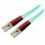 CABLE FIBRA OPTICA DUPLEX MULTIMODO OM3 50/125 LC/LC LIBRE DE HALOGENOS 10M