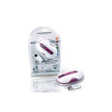MOUSE CONCEPTRONIC LASER WIRELESS 2.4 GHZ USB 800-1600DPI ROSA
