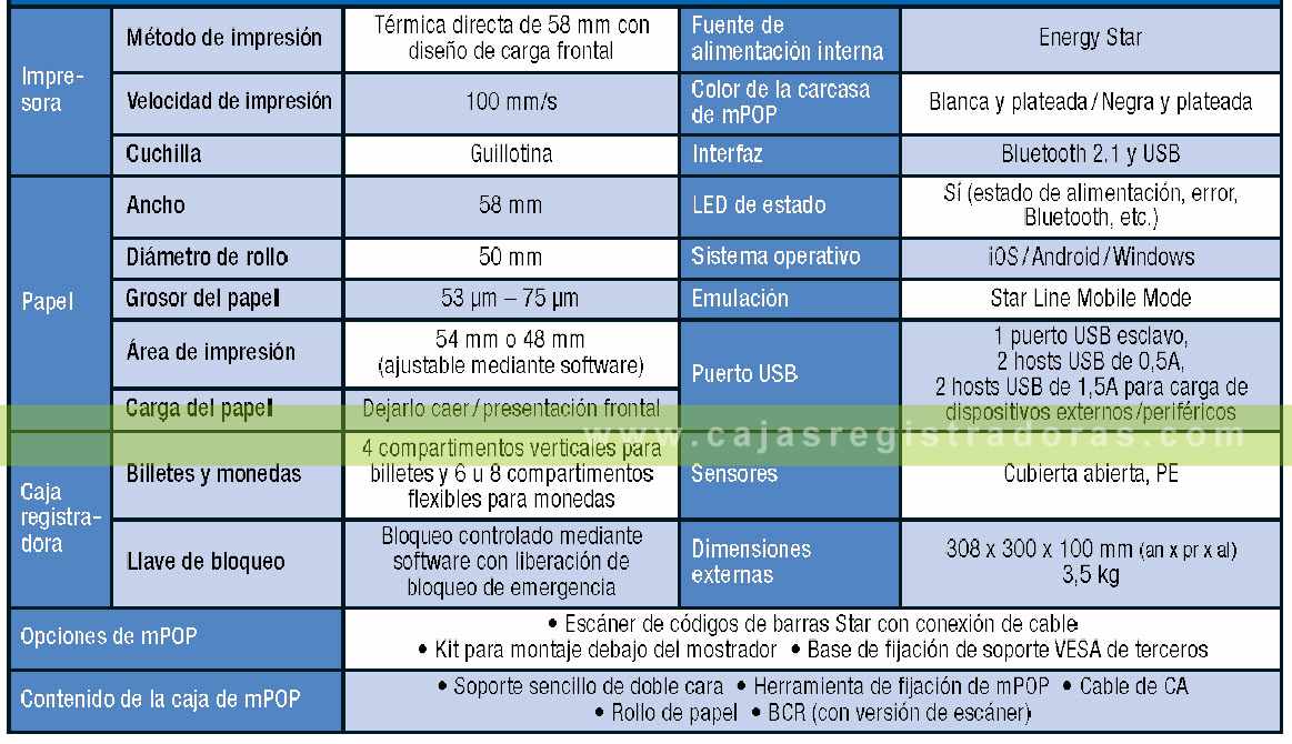 mPOP Especificaciones técnicas